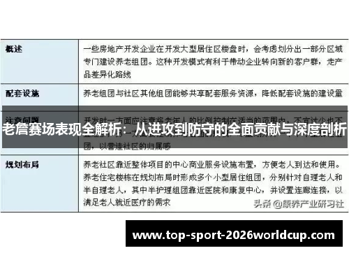 老詹赛场表现全解析:从进攻到防守的全面贡献与深度剖析 老詹赛场表现全解析:从进攻到防守的全面贡献与深度剖析