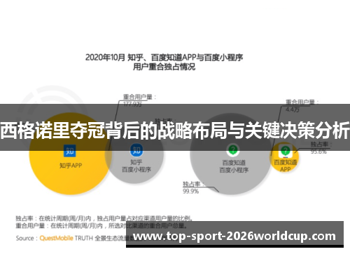 西格诺里夺冠背后的战略布局与关键决策分析 西格诺里夺冠背后的战略布局与关键决策分析