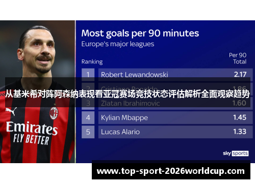 从基米希对阵阿森纳表现看亚冠赛场竞技状态评估解析全面观察趋势 从基米希对阵阿森纳表现看亚冠赛场竞技状态评估解析全面观察趋势