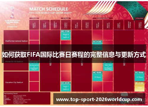 如何获取FIFA国际比赛日赛程的完整信息与更新方式 如何获取FIFA国际比赛日赛程的完整信息与更新方式