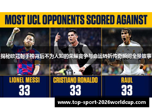 揭秘欧冠射手榜背后不为人知的荣耀竞争与命运转折传奇瞬间全景故事 揭秘欧冠射手榜背后不为人知的荣耀竞争与命运转折传奇瞬间全景故事