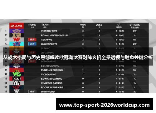 从战术格局与历史恩怨解读欧冠淘汰赛对阵玄机全景透视与胜负关键分析 从战术格局与历史恩怨解读欧冠淘汰赛对阵玄机全景透视与胜负关键分析