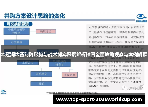 欧冠淘汰赛对阵形势与战术博弈深度解析指南全面策略观察与案例解读