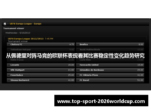 从佩德里对阵马竞的欧联杯表现看其比赛稳定性变化趋势研究 从佩德里对阵马竞的欧联杯表现看其比赛稳定性变化趋势研究