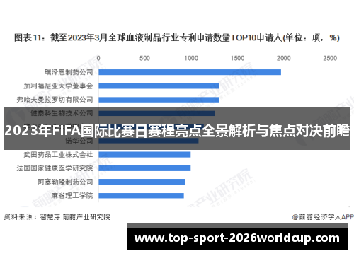 2023年FIFA国际比赛日赛程亮点全景解析与焦点对决前瞻