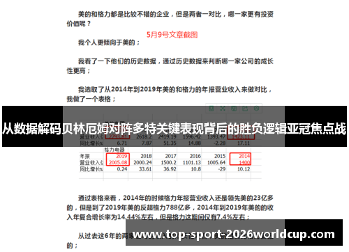 从数据解码贝林厄姆对阵多特关键表现背后的胜负逻辑亚冠焦点战