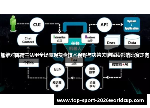 加维对阵荷兰法甲全场表现复盘技术视野与决策关键解读影响比赛走向