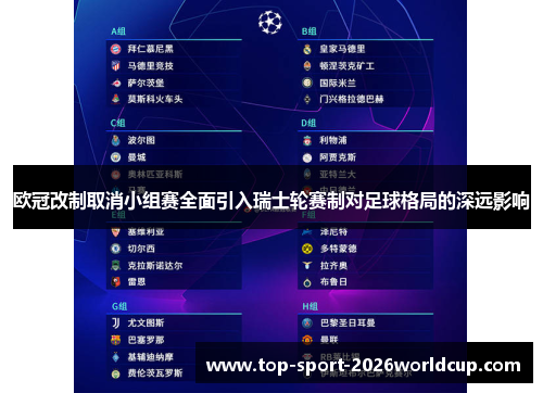 欧冠改制取消小组赛全面引入瑞士轮赛制对足球格局的深远影响 欧冠改制取消小组赛全面引入瑞士轮赛制对足球格局的深远影响
