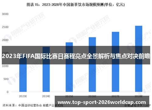 2023年FIFA国际比赛日赛程亮点全景解析与焦点对决前瞻
