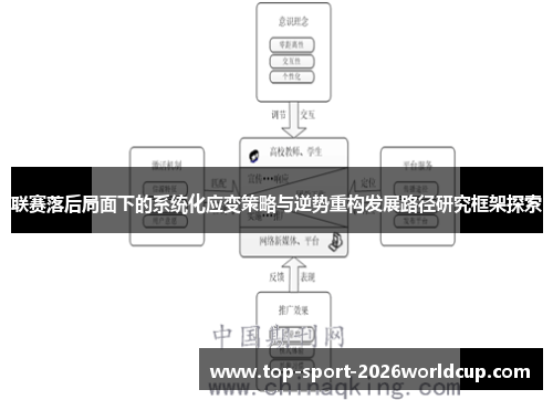 联赛落后局面下的系统化应变策略与逆势重构发展路径研究框架探索