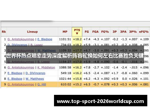 世界杯热点赔率走势深度解析阵容轮换如何左右比赛胜负关键