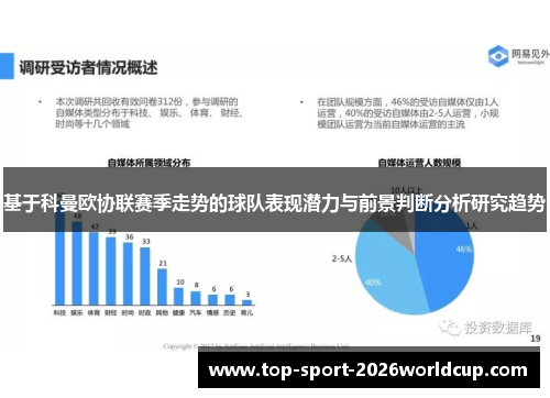 基于科曼欧协联赛季走势的球队表现潜力与前景判断分析研究趋势 基于科曼欧协联赛季走势的球队表现潜力与前景判断分析研究趋势