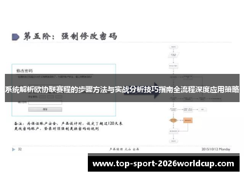 系统解析欧协联赛程的步骤方法与实战分析技巧指南全流程深度应用策略 系统解析欧协联赛程的步骤方法与实战分析技巧指南全流程深度应用策略