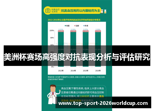 美洲杯赛场高强度对抗表现分析与评估研究
