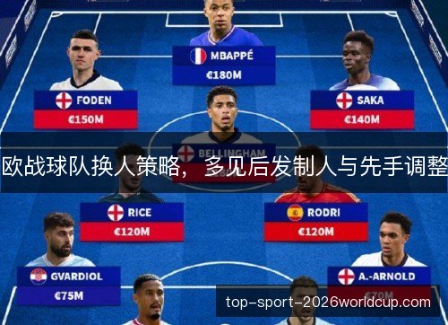 欧战球队换人策略,多见后发制人与先手调整 欧战球队换人策略,多见后发制人与先手调整
